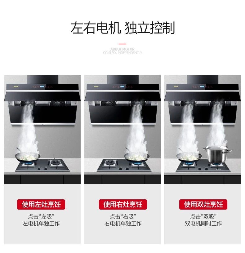 万喜电器  感恩母亲节，让厨房传递爱(图3)