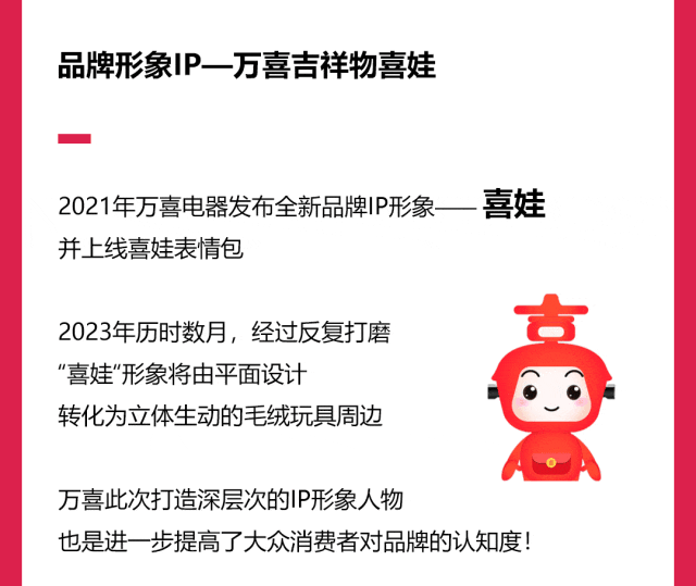万喜的2023|回顾精彩瞬间，开启年度记忆(图20)