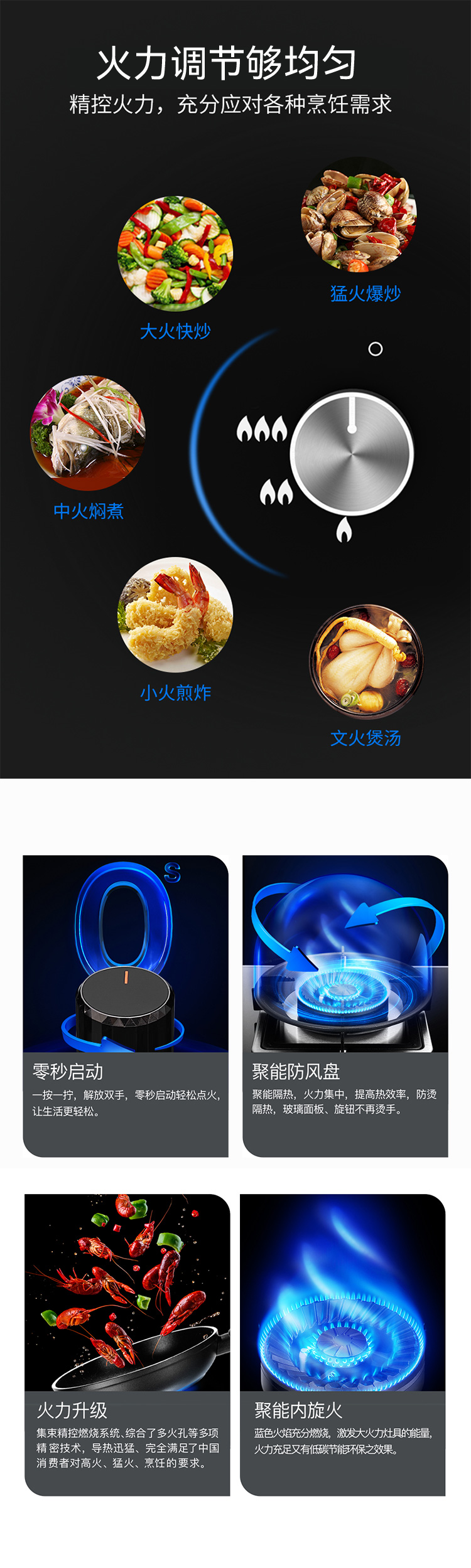 538B5 钢化玻璃面板嵌入式双炉(图3)