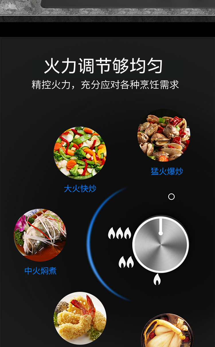 781B2 钢化玻璃面板嵌入式双炉(图3)