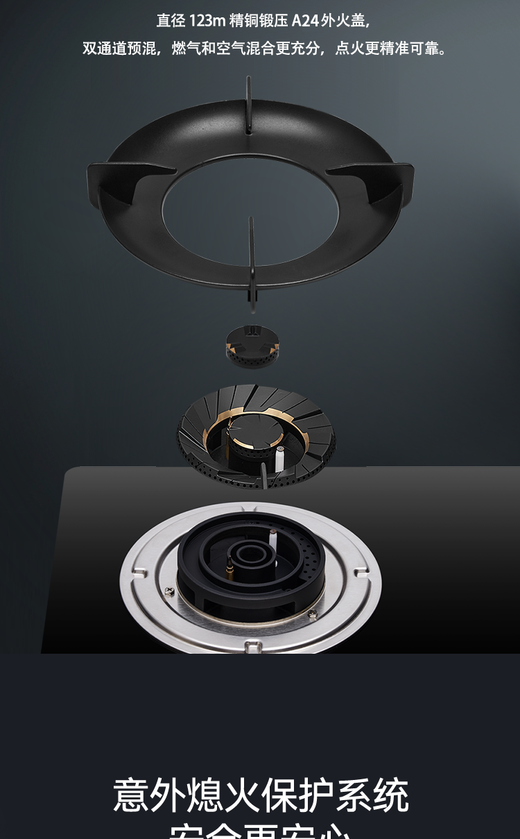 781B2 钢化玻璃面板嵌入式双炉(图7)