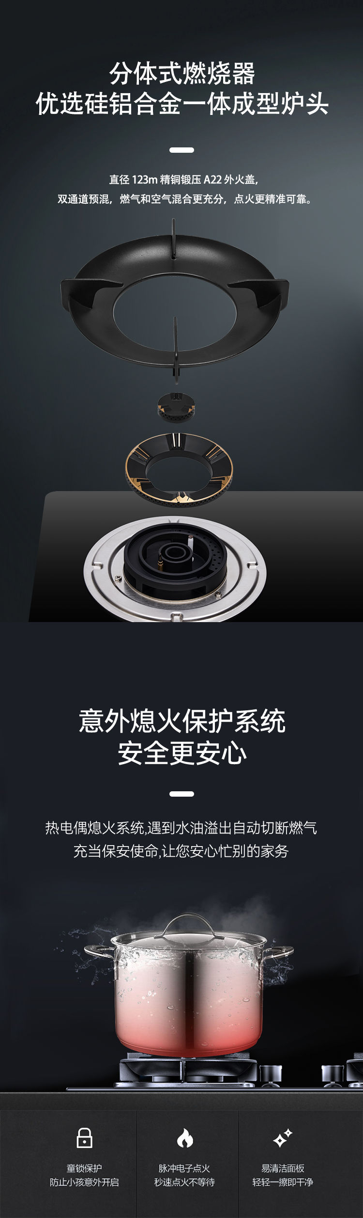 781B1钢化玻璃面板嵌入式双炉(图5)