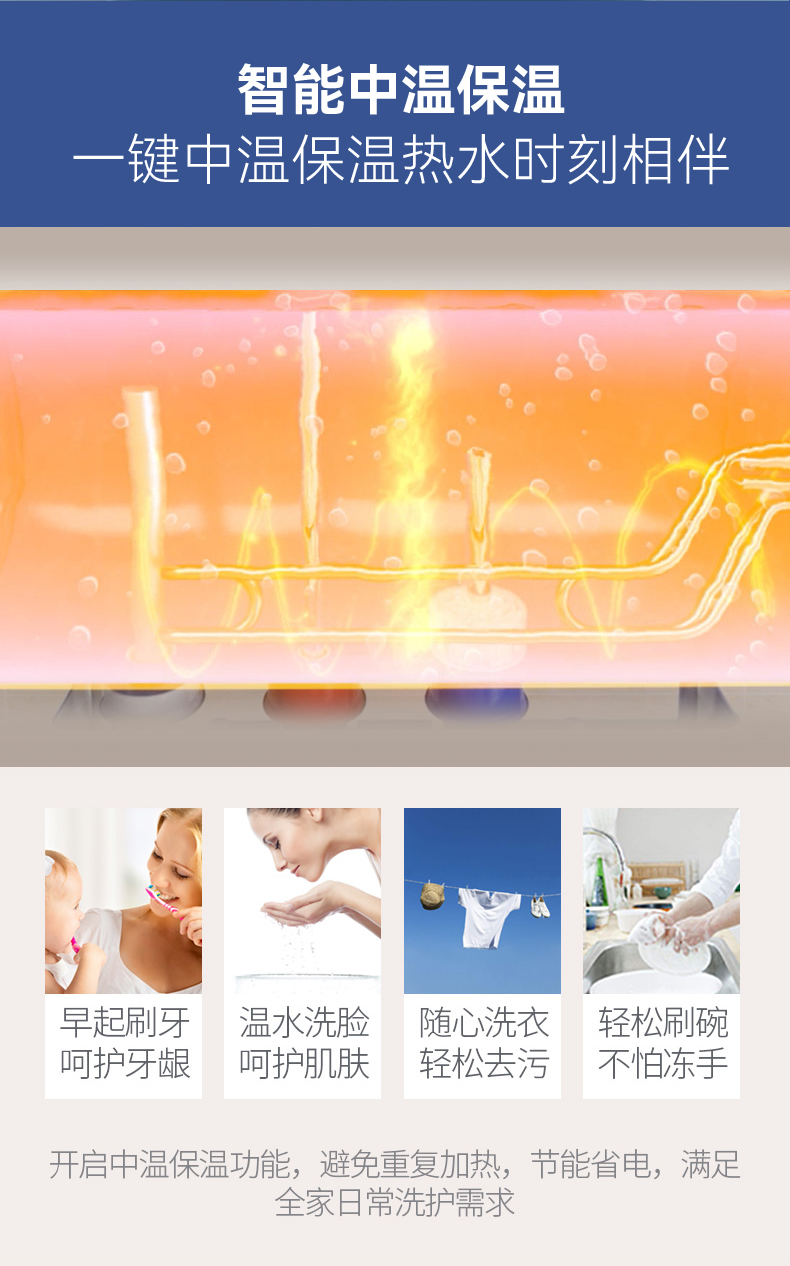 WX50/60/80-CD101(图6)