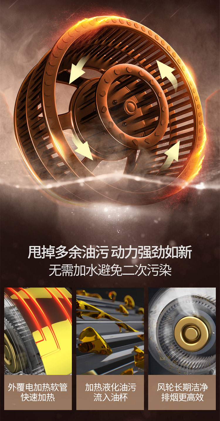 882B2 烟灶联动大火力玻璃双炉(图10)