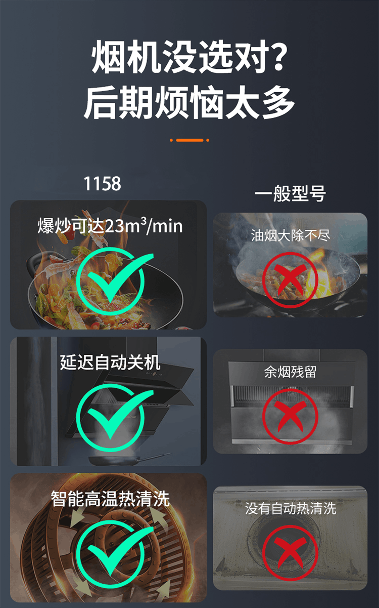 1158近吸式烟机(图2)