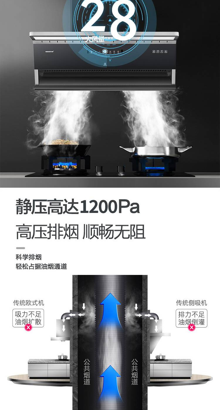 3118C烟灶联动变频大吸力 超薄烟机(图5)