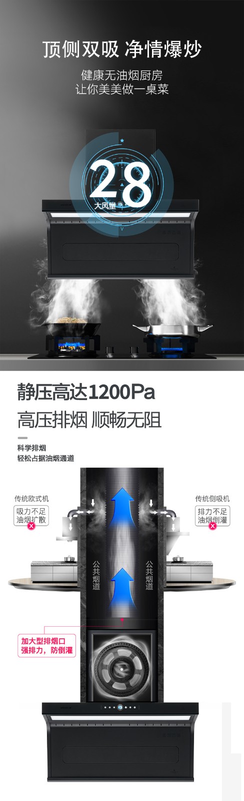 368E烟灶联动 变频大吸力 超薄烟机(图4) 368E烟灶联动 变频大吸力 超薄烟机(图4)