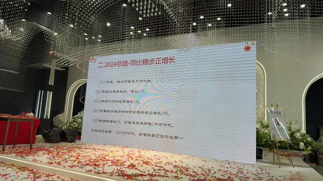 徐州连云港地区万喜电器营销峰会圆满落幕:同心合力,赢战 2025!(图24) 徐州连云港地区万喜电器营销峰会圆满落幕:同心合力,赢战 2025!(图24)